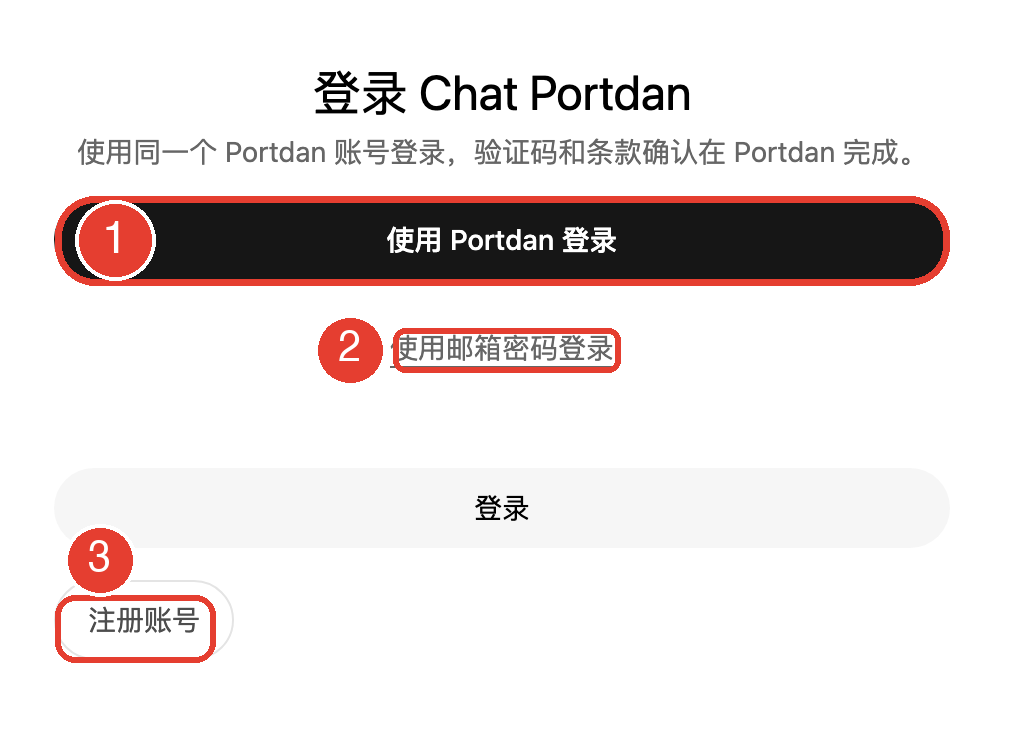 Chat 站登录页，标出使用 Portdan 登录按钮、使用邮箱密码登录链接和注册账号按钮