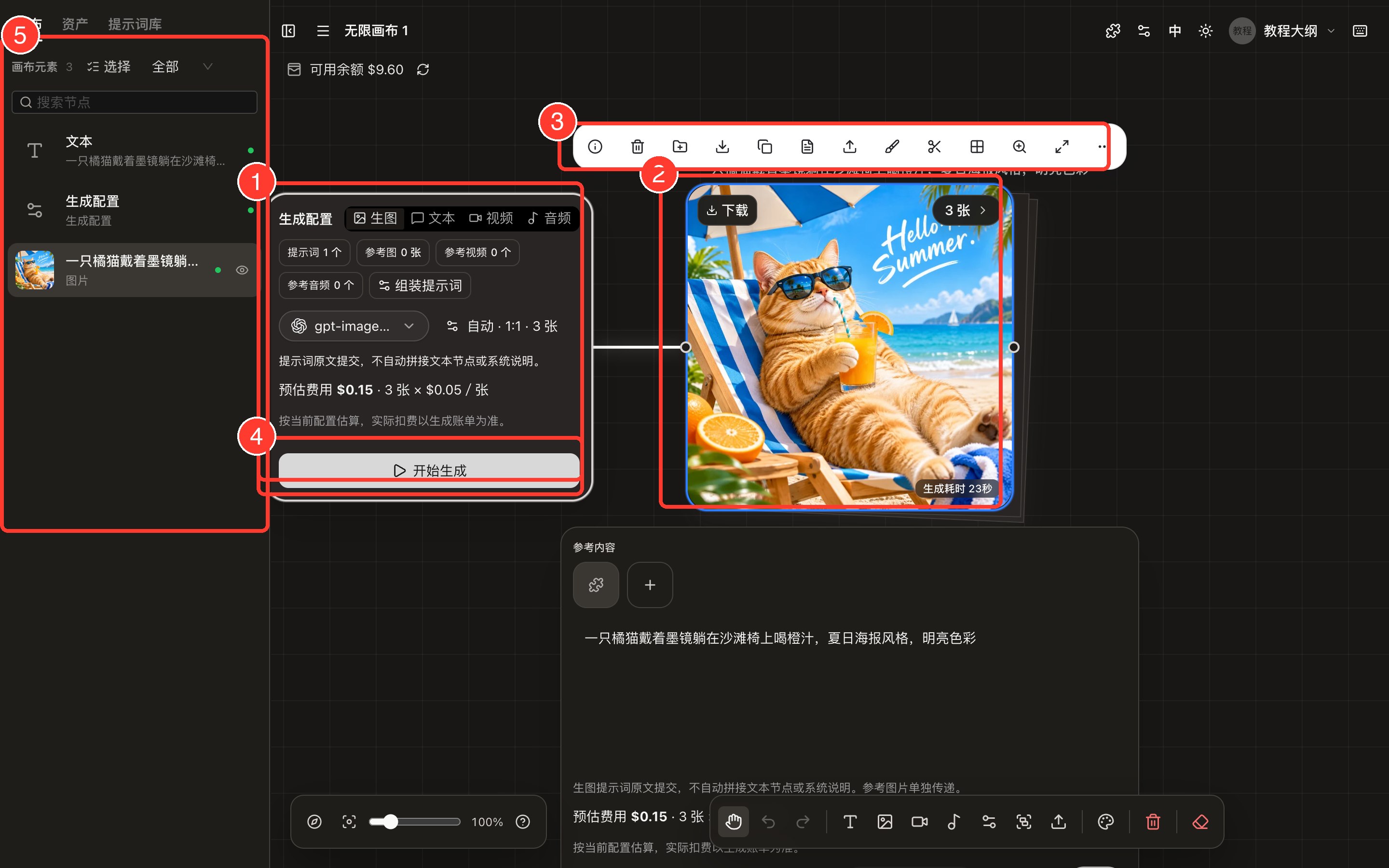 选中图片节点后顶部浮现图标工具栏的全页截图，红框标出生成配置节点、图片节点、图标工具栏、开始生成按钮和左侧节点列表