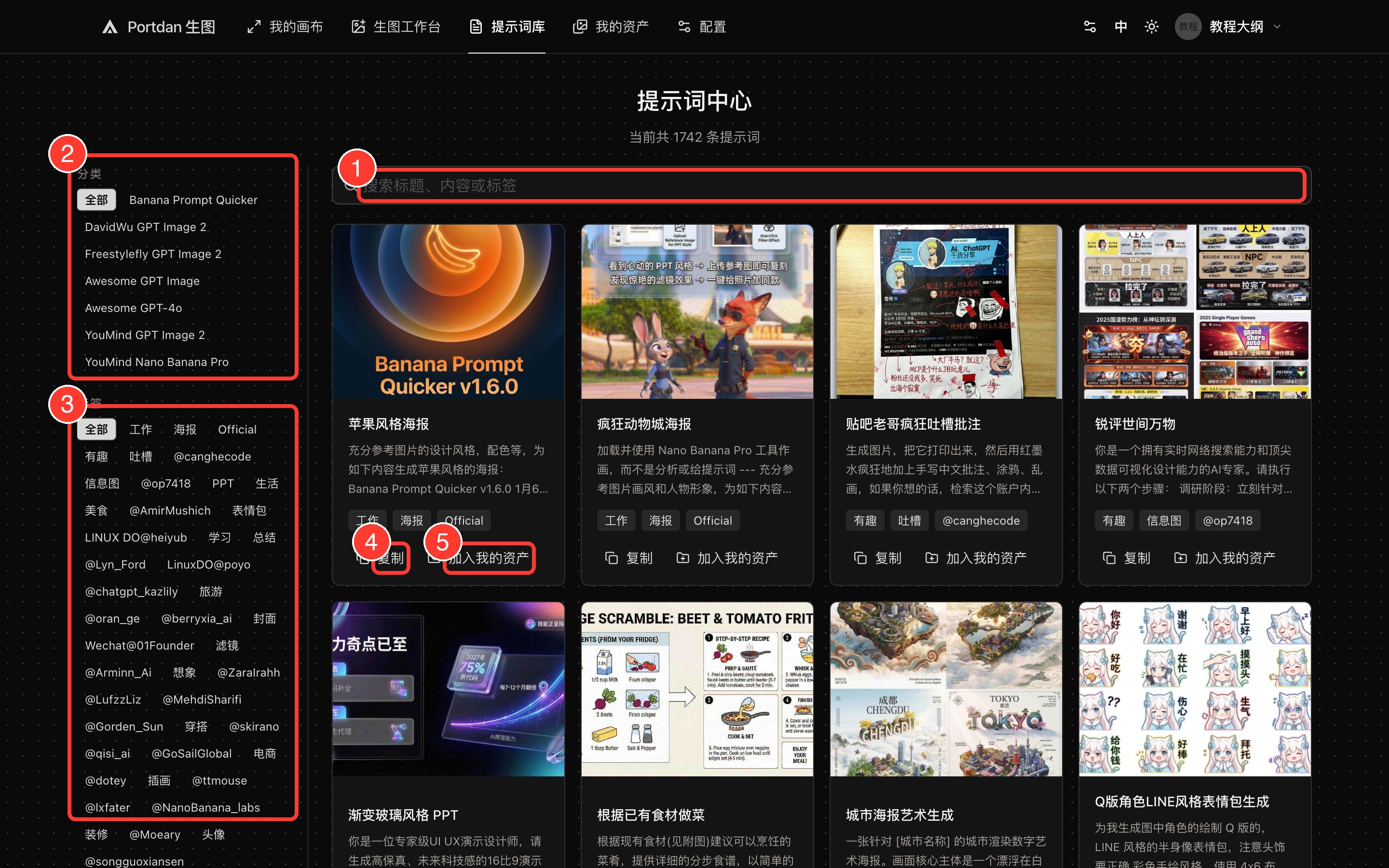 提示词中心全页截图,红框标出搜索框、左侧分类列表、标签云和提示词卡片上的复制、加入我的资产按钮